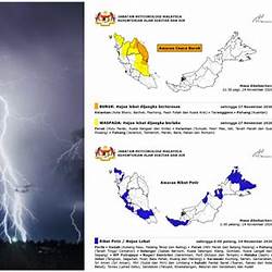 Pahang ramalan esok cuaca Ramalan Cuaca